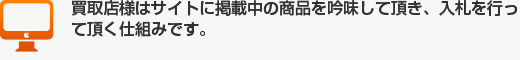 買取店様はサイトに掲載中の商品を吟味して頂き、入札を行って頂く仕組みです。