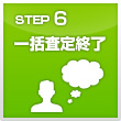 6.オークション締切